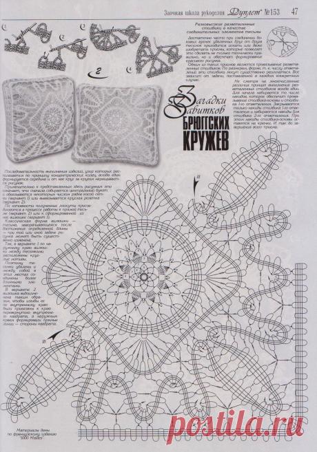 imgbox - быстрый, простой узел изображений