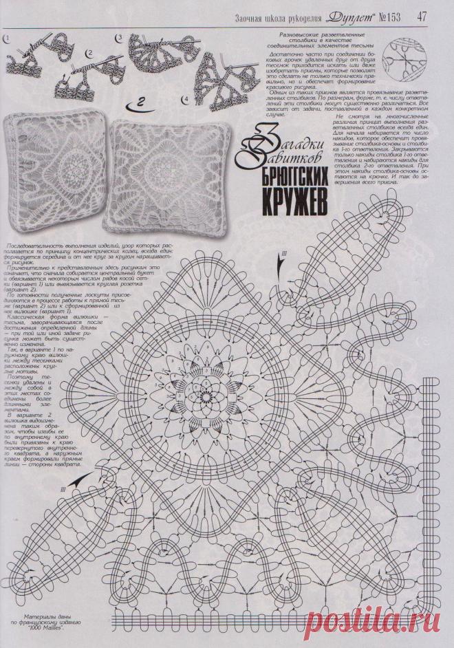 imgbox - быстрый, простой узел изображений