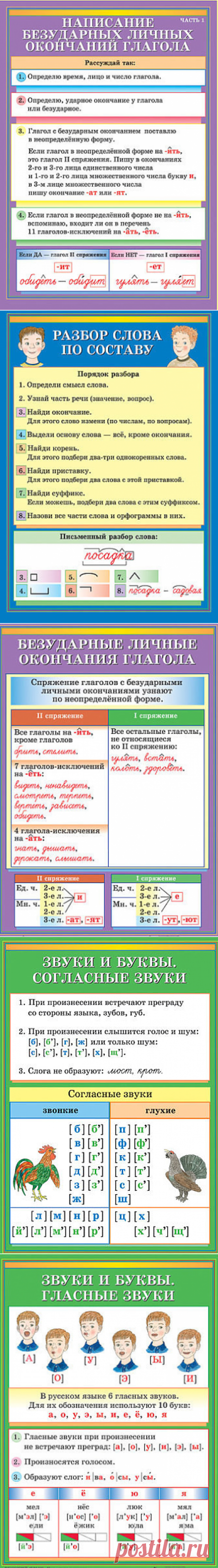 правила