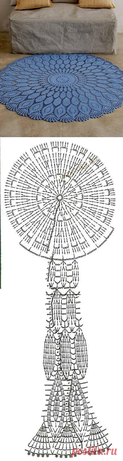 Красивый круглый коврик крючком. Схема