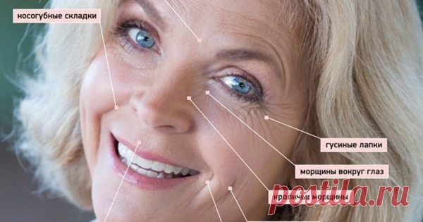 Пластические хирурги скрывали этот легкий способ избавления от морщин... | Ты здоров или живешь как попало? | Яндекс Дзен
