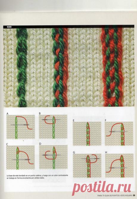 Обучающие видео-уроки по вышивке на вязаном полотне
