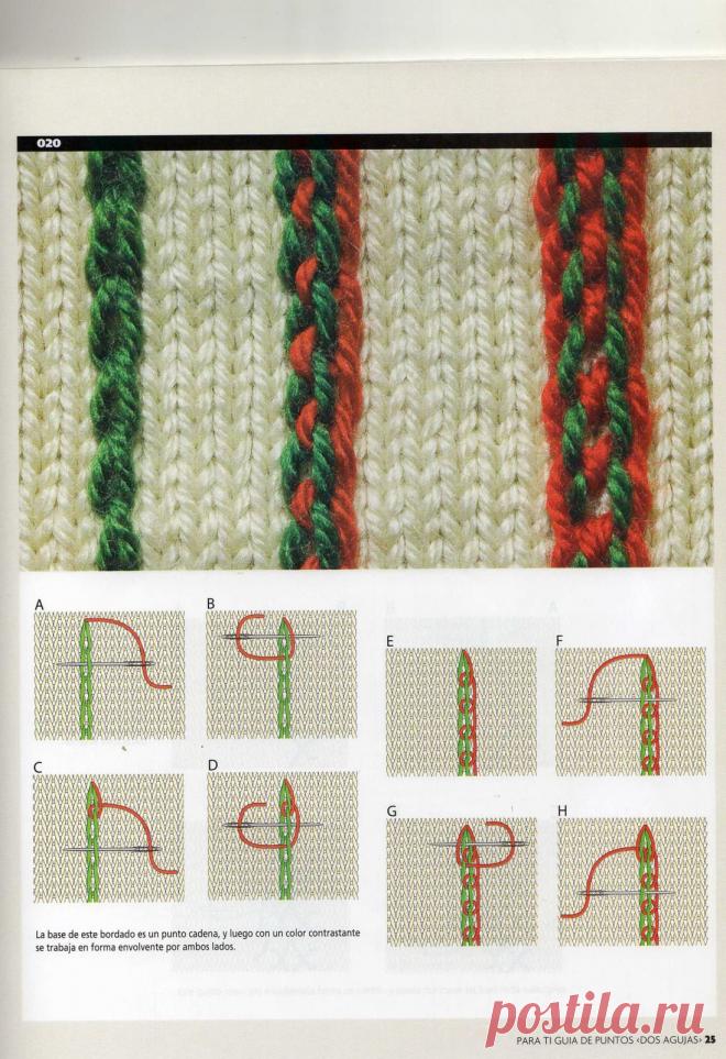 Обучающие видео-уроки по вышивке на вязаном полотне
