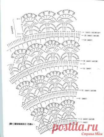 цитата VitushkinaNA : Платье с круглой кокеткой (10:22 11-05-2018) [4798531/434833833] - popikovamaria@gmail.com - Gmail