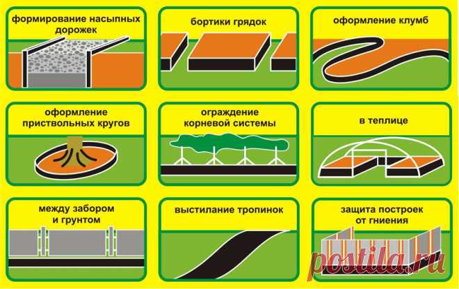 Бордюрная лента садовая - Бордюрная лента от 9,2 руб/м, применение