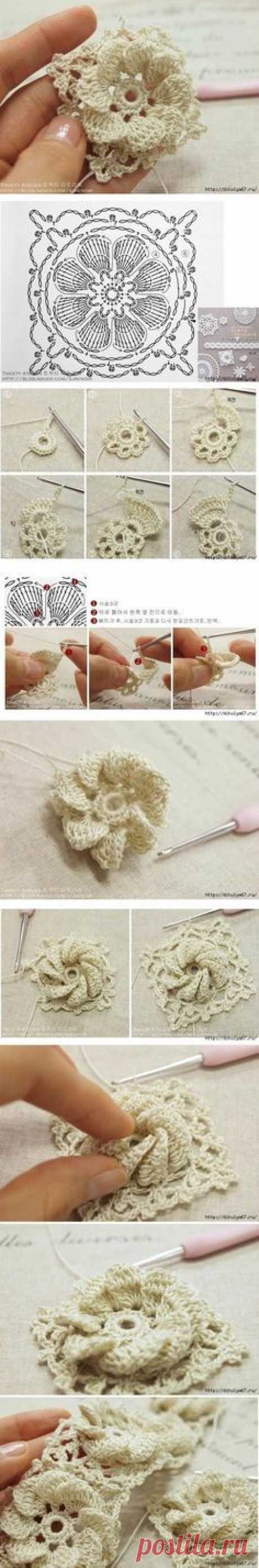 (32) Pinterest
