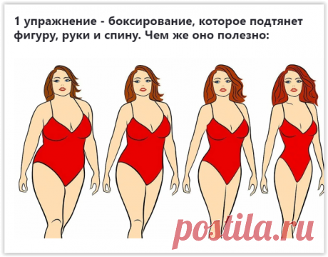 Тело худеет, руки и складки на спине подтягиваются.
