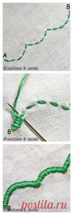 This instructable will teach you the very basics of hand embroidery. Learning to embroider is not as tough as you might think! With a bit of practice, you'll ge