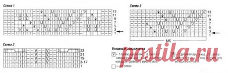 Современный и женственный! Пуловер с рельефным узором .
