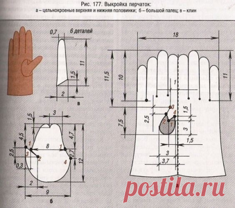 ​Шьём легкие весенние тонкие перчатки