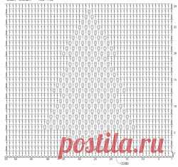 Подушки объемными узорами