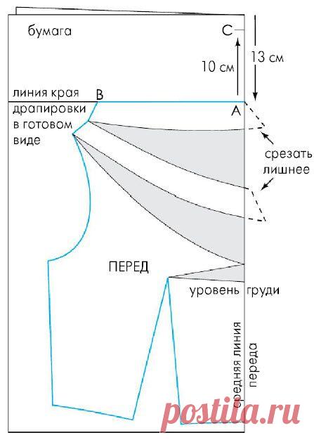 Топ с радикальной драпировкой.