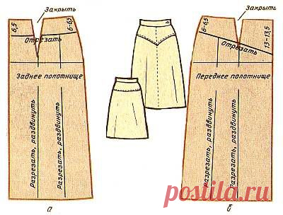 Моделирование на основе прямой юбки