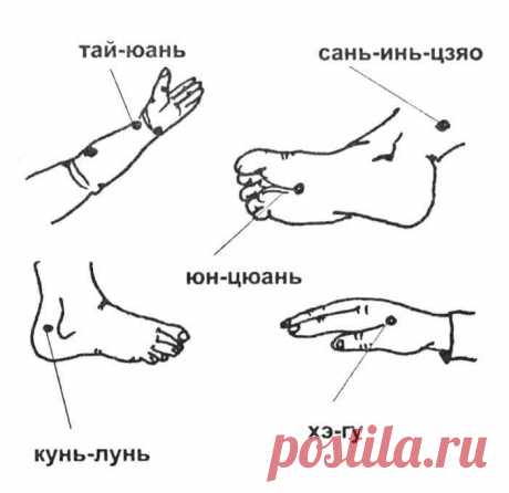 8 волшебных точек, которые помогут уснуть. Бессонница / Будьте здоровы