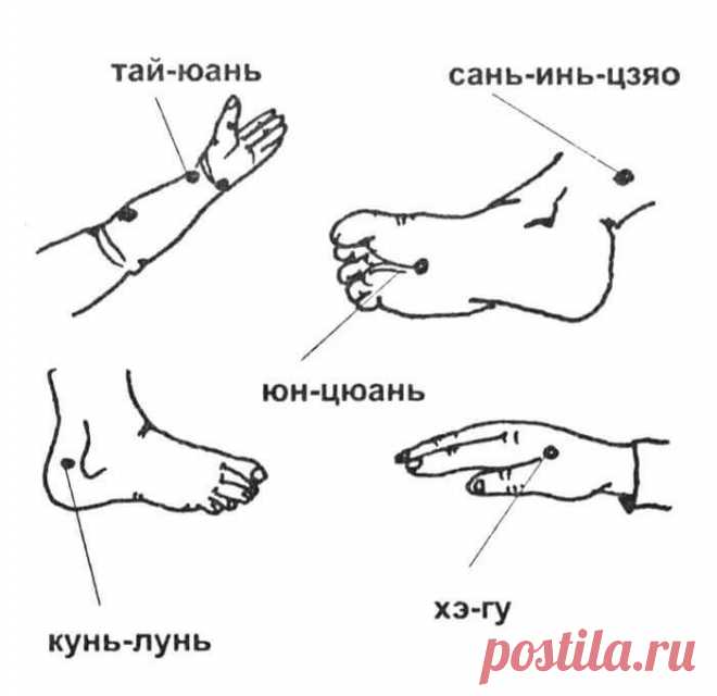 8 волшебных точек, которые помогут уснуть. Бессонница / Будьте здоровы