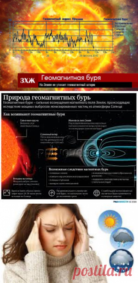 геомагнитный шторм - Поиск в Google
