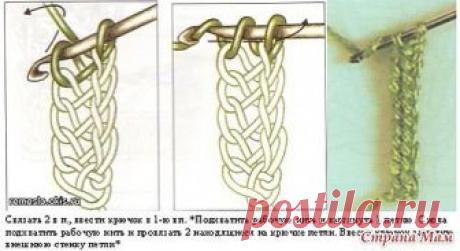 НАЧАЛЬНЫЙ РЯД КРЮЧКОМ БЕЗ ВОЗДУШНЫХ ПЕТЕЛЬ
Уж очень я не люблю это дело,постоянно сбиваешься в количестве,а если приходится перенабирать,то совсем сил не хватает и нервов(((
Но я нашла удивительный способ,как обойтись без воздушных петелек вовсе))))смотрим и забираем в копилку
НАБОРНЫЙ КРАЙ ИЗ СОЕДИНИТЕЛЬНЫХ СТОЛБИКОВ