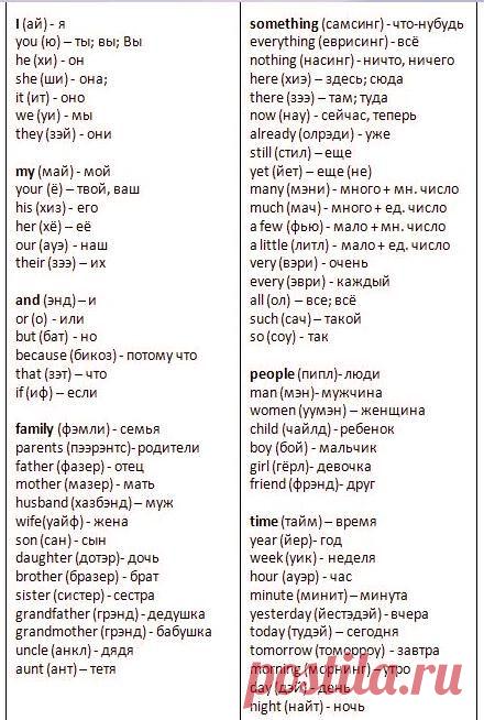 300 самых важных и нужных английских слов