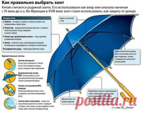 Придбайте собі ПАРАСОЛЮ !