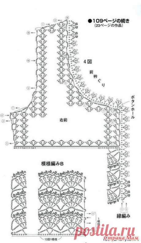 Голубая блузка с волнистой баской. - Все в ажуре... (вязание крючком) - Страна Мам