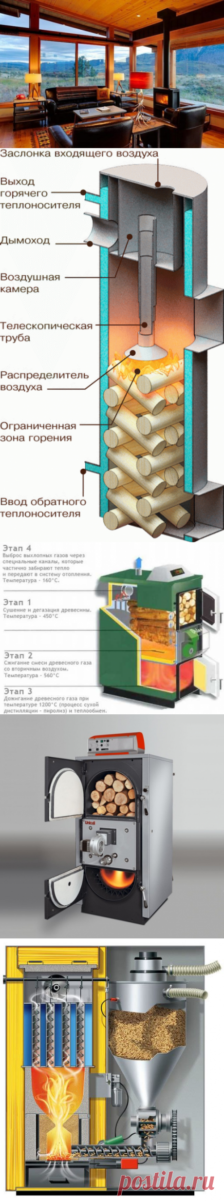 Печь-камин для дачи длительного горения (38 фото): виды, особенности работы, плюсы и минусы - HappyModern (+)