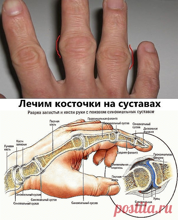 Вам сообщение!