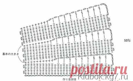 Тёплые и красивые манишки от литовского мастера Violeta Palazijaite-Gaveniene. | Клубок