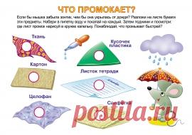 Что промокает? — скачать и распечатать. Научная лаборатория. «МААМ—картинки». Воспитателям детских садов, школьным учителям и педагогам - Маам.ру
