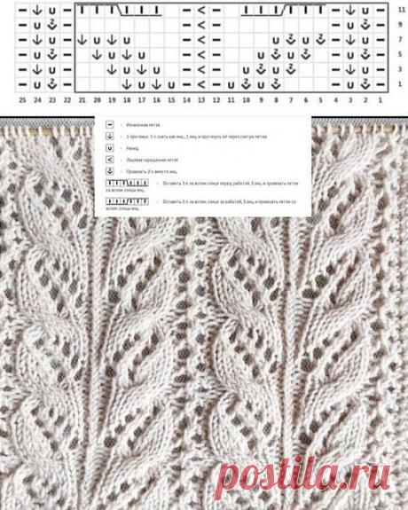 В'ЯЗАННЯ СПИЦЯМИ, ГАЧКОМ, СХЕМА on Instagram: "Які я тут листочки 🍃 знайшла 🤗... Якщо хтось в'язав скиньте в приват фото, будь ласка."