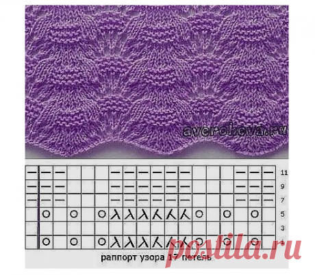 Схемки для вязания спицами
