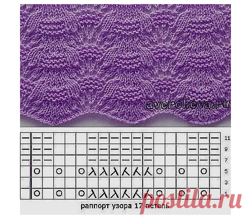 Схемки для вязания спицами