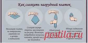 Как носить костюм