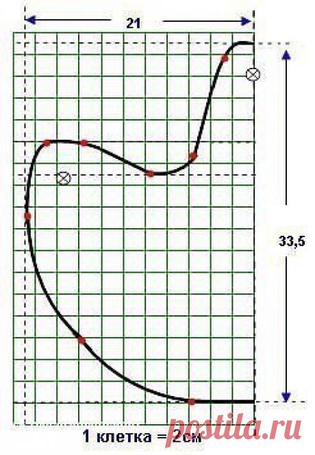 Натуральные льняные ткани , хлопок!