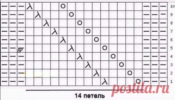 ​Узор 