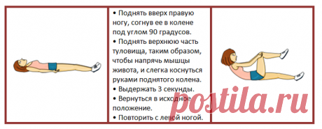 Как накачать идеальный, красивый пресс за 30 дней
