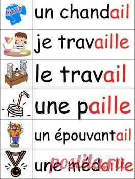 Les sons français en images - French phonics illustrated word wall