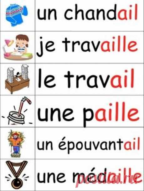 Les sons français en images - French phonics illustrated word wall