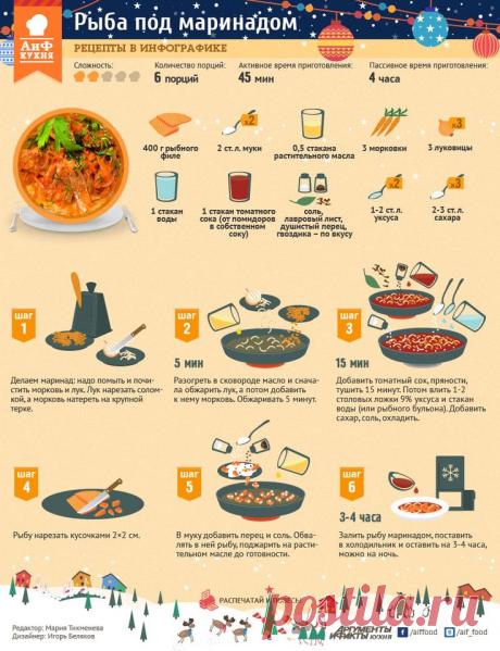 Рыба под маринадом