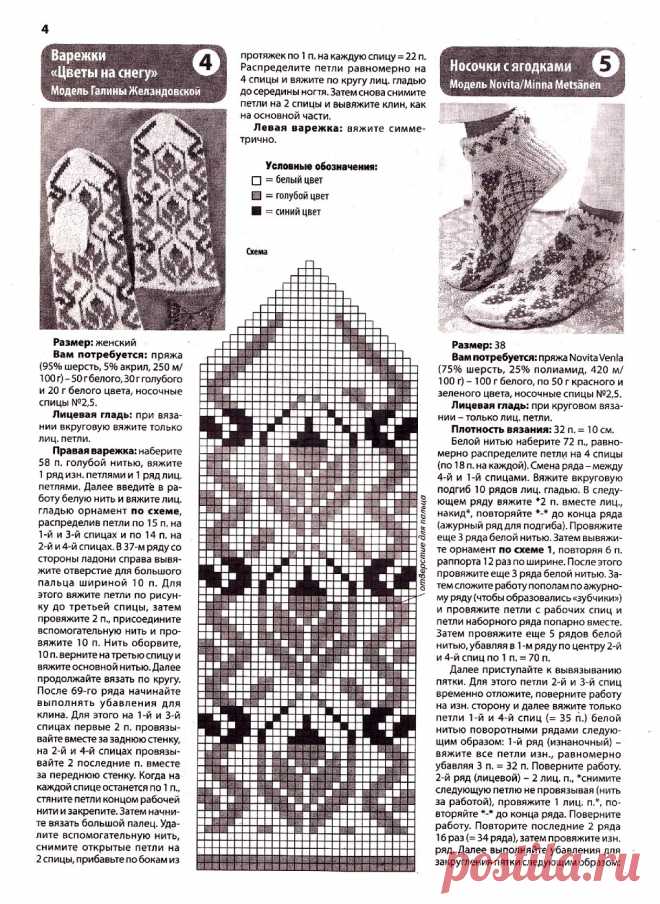 Вязаная мода. Спецвыпуск №3 2018.