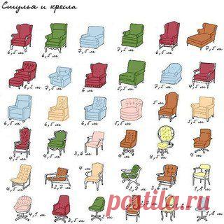 Школа Ремонта | ВКонтакте