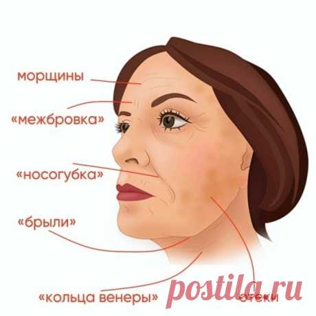 НЕ БЫВАЕТ НЕКРАСИВЫХ ЖЕНЩИН! БЫВАЮТ ЖЕНЩИНЫ ЛЕНИВЫЕ…