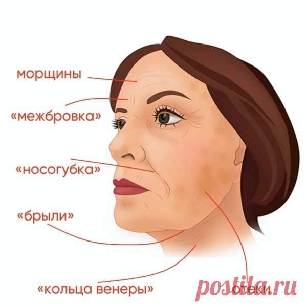 НЕ БЫВАЕТ НЕКРАСИВЫХ ЖЕНЩИН! БЫВАЮТ ЖЕНЩИНЫ ЛЕНИВЫЕ…