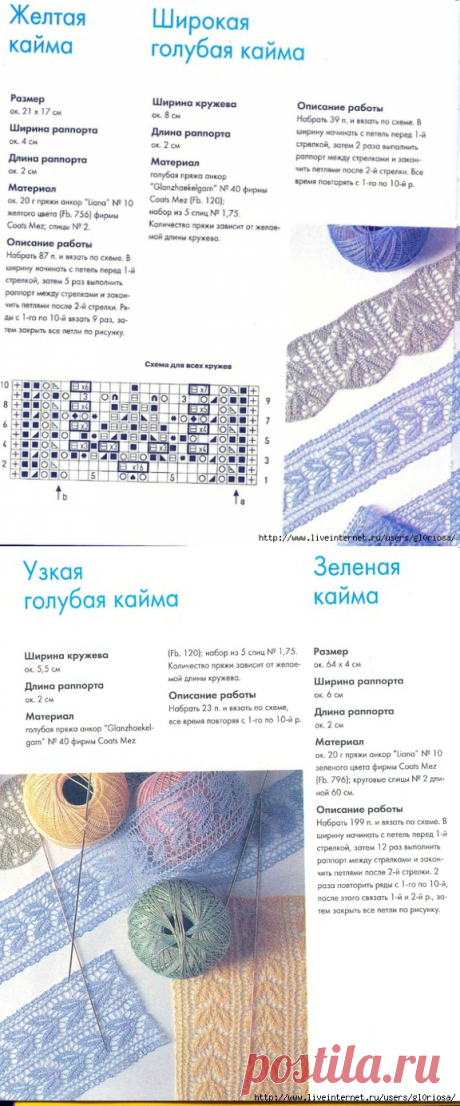 Кайма спицами