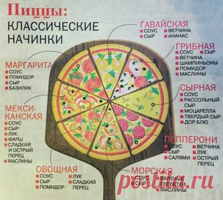 #НаЗаметку