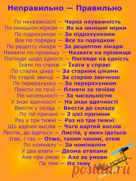(2) Клясичний український правопис - Публикации