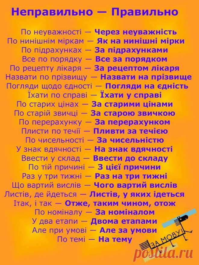 (2) Клясичний український правопис - Публикации