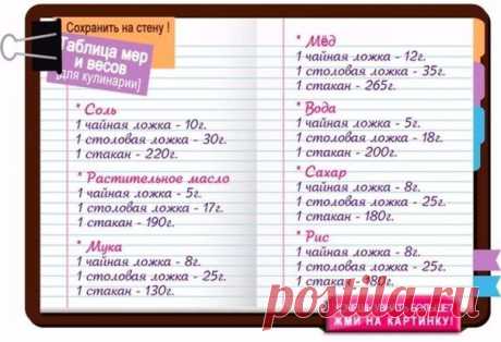 Сохраните на стену, чтобы помнить.