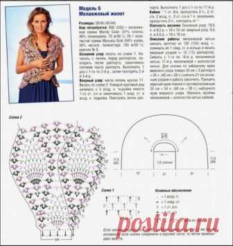 Вязание крючком для женщин - модные модели 2018 года с описанием, схемами, фото и видео В статье Вязание крючком для женщин модные модели 2018 года с описанием приводятся подробные инструкции для рукодельниц по созданию стильных ажурных кофточек, болеро, жакетов, костюмов, беретов, кардиганов, пальто, платьев.