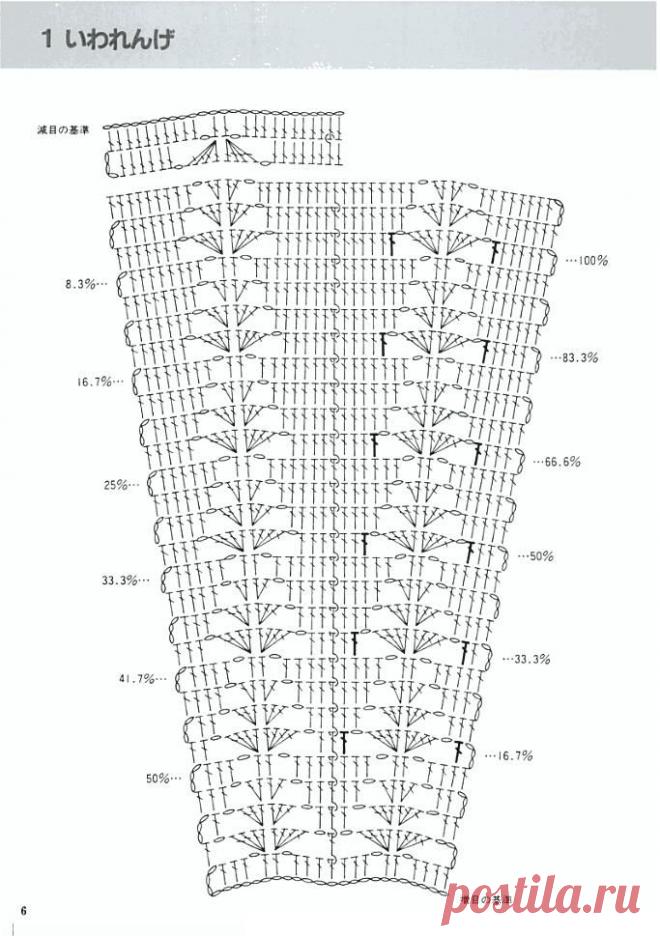 Схемы из японского (китайского?) журнала / Вязание крючком / Женская одежда крючком. Схемы.