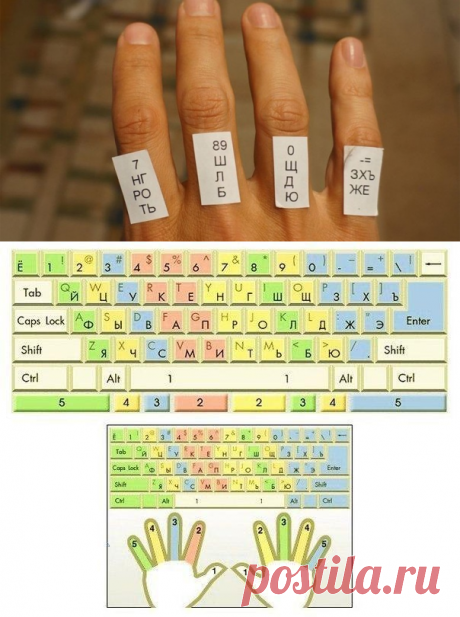 Учимся набирать текст не глядя
